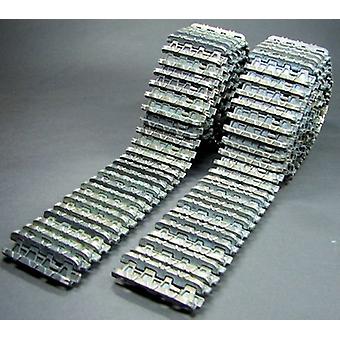 Metall-Tracks für Panther